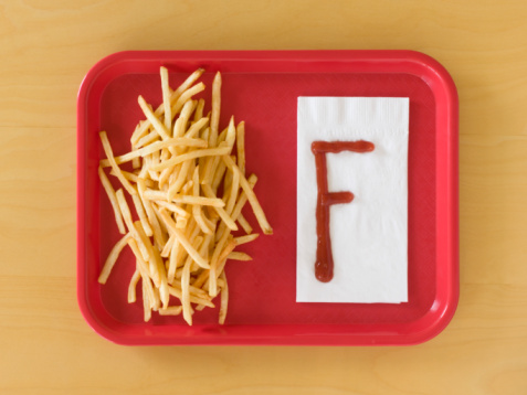 Fast food meals for kids get an “F”