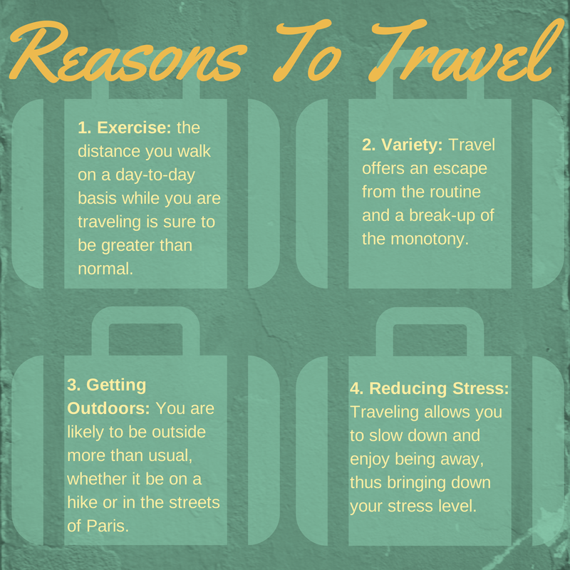 4 Reasons to Travel (page2)