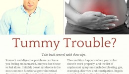 Infographic: Tummy trouble?