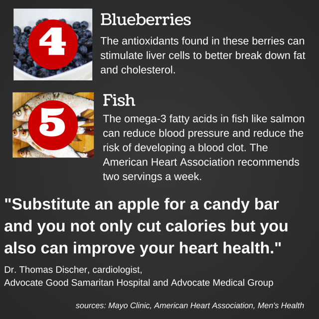 hearthealthyfoods3
