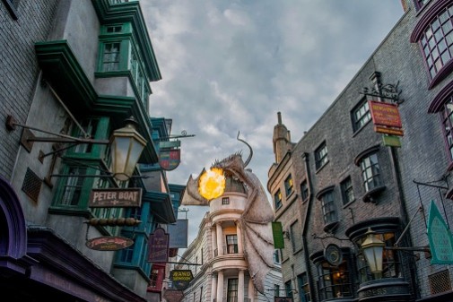 Harry Potter quiz could say a lot about your personality