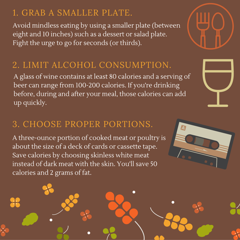 make over your thanksgiving plate 2