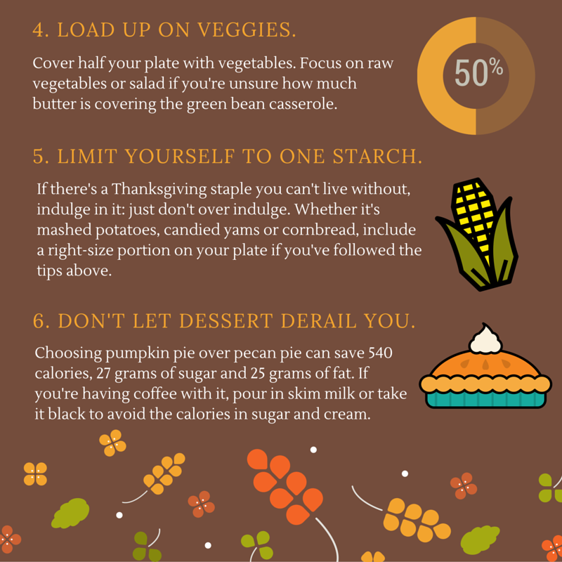 make over your thanksgiving plate 3
