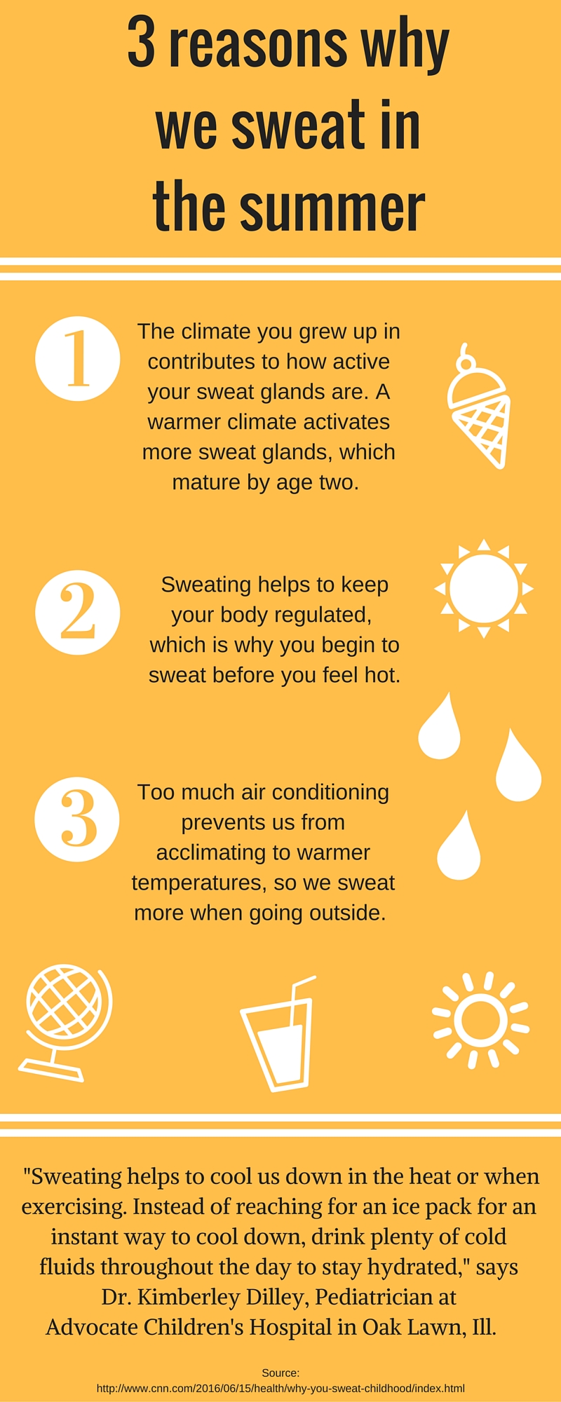 McMahon sweat infographic