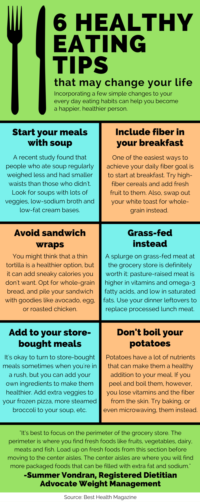 6 Healthy eating tips2