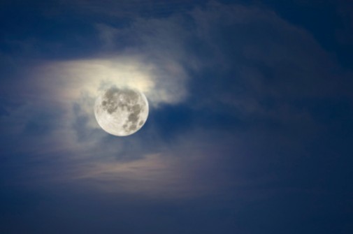 Full moon and labor contractions