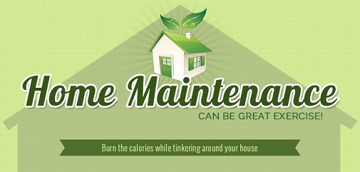 Infographic: Home maintenance as exercise