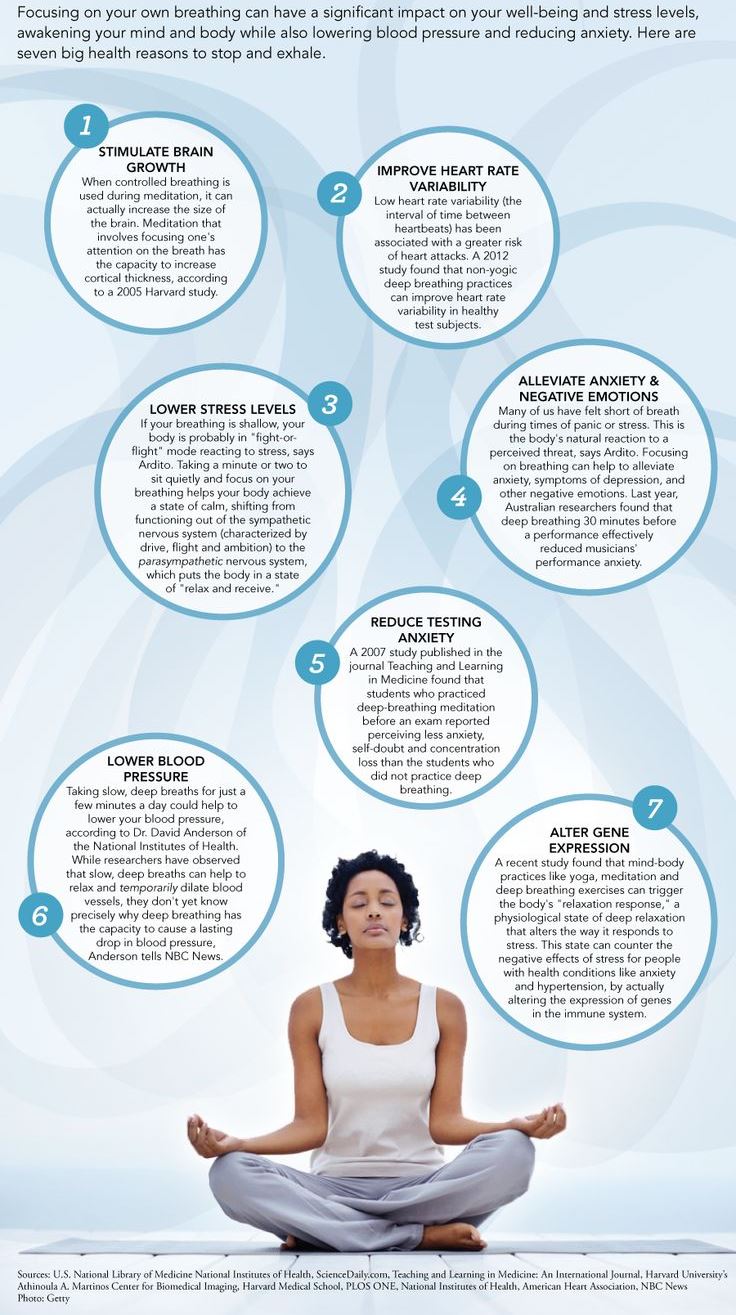 Infographic: Change Your Breathing, Change Your Life | Health Enews