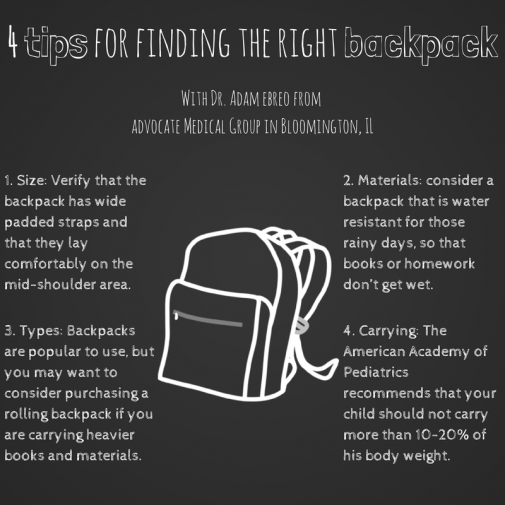 Infographic: 4 tips to finding the right backpack