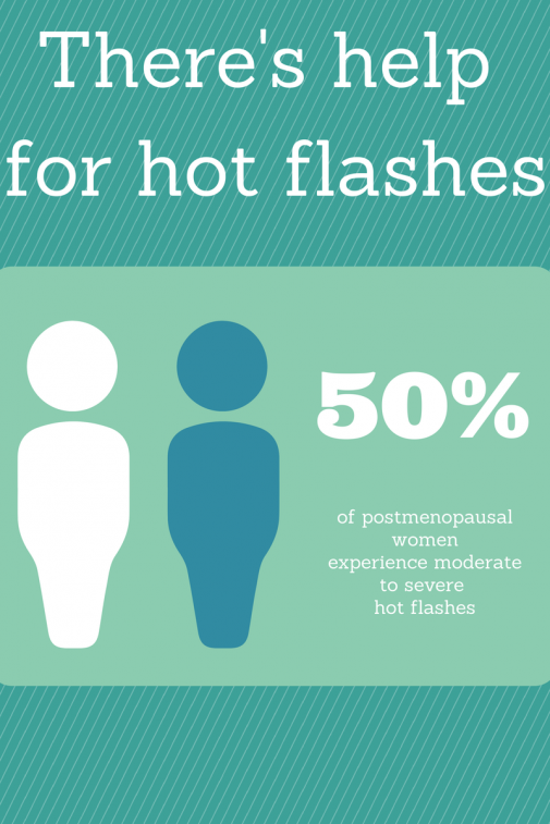 Infographic: There’s help for hot flashes