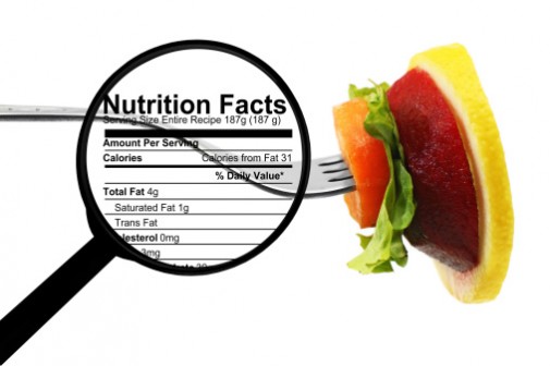 Do you know your daily calorie budget?