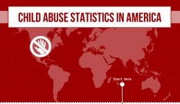 Infographic: Child abuse stats in America