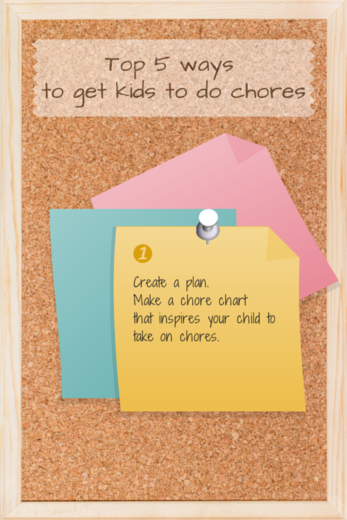 Infographic: 5 ways to get your kids to do chores