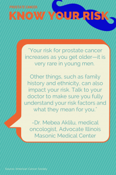 Infographic: What you need to know about prostate cancer | health enews