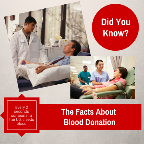 Infographic: Get the facts about blood donation