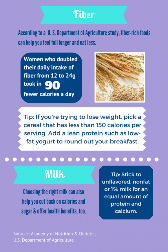 Infographic: How to choose a nutritious cereal | health enews