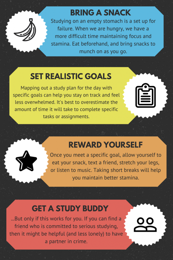 Infographic: 6 study tips that actually work | health enews