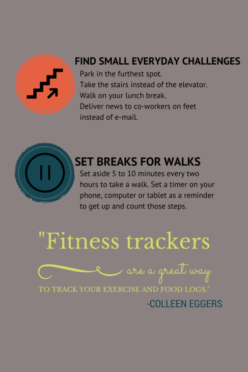 Infographic: Maximize the benefits of your fitness tracker | health enews