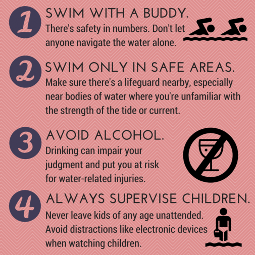 Infographic: 7 Summer Water Safety Tips | Health Enews