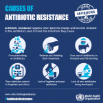 What you need to know about antibiotic resistance | health enews