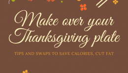 Infographic: Give your Thanksgiving plate a makeover