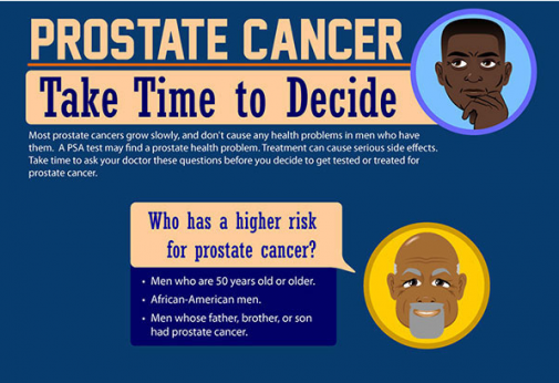 Infographic: What you should know about prostate cancer