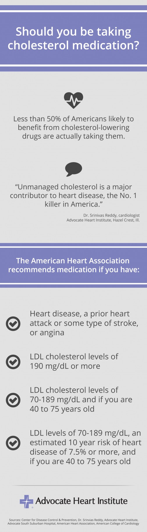 Infographic: What you should know about cholesterol meds | health enews