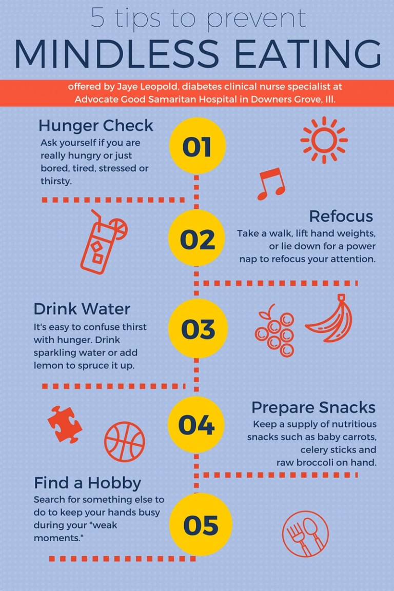 Infographic 5 Tips To Prevent Mindless Eating Health Enews 5077