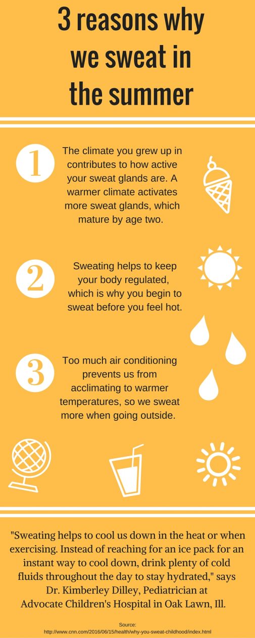 Why your childhood could be to blame for how much you sweat | health enews