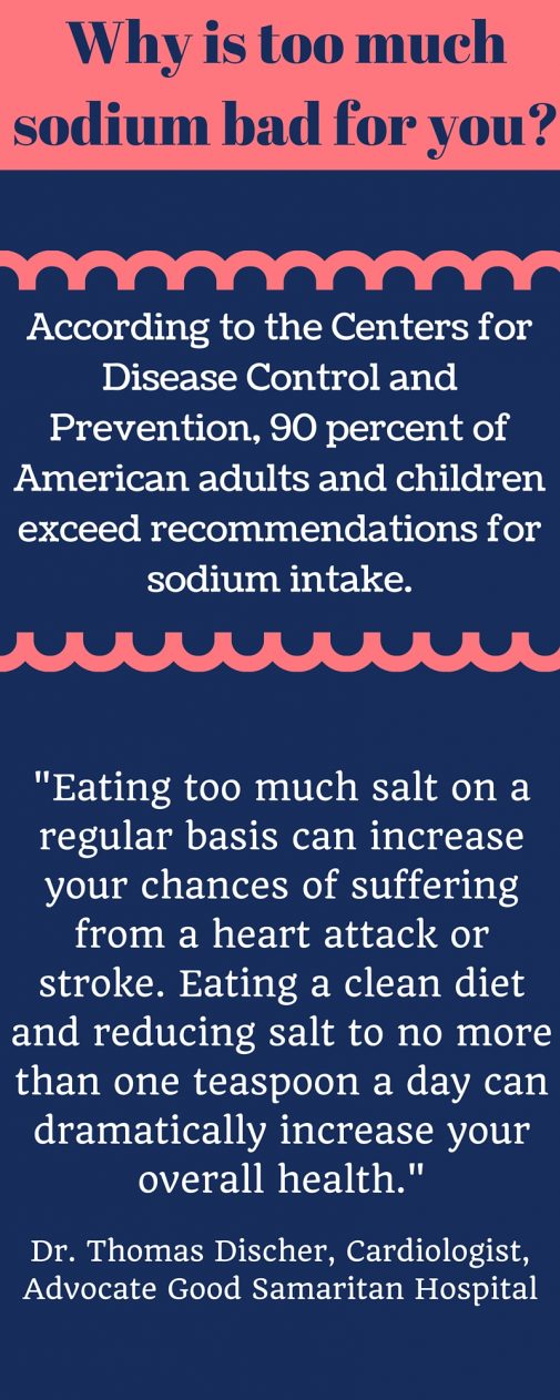 Infographic Why too much sodium is bad for you health enews