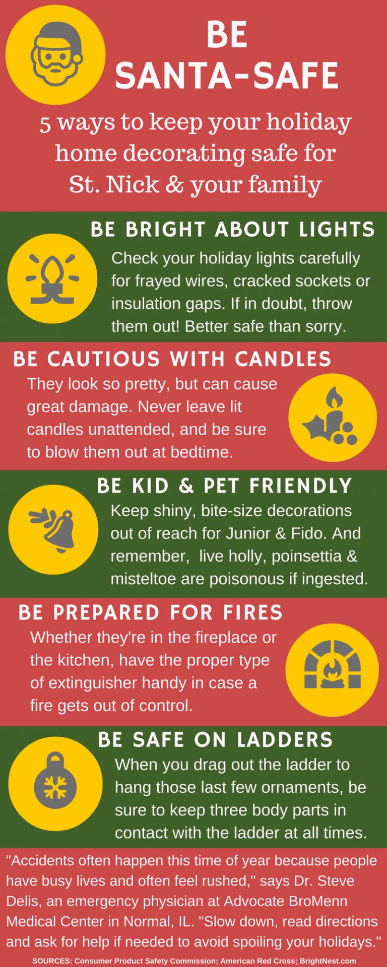 Infographic 5 simple tips for safe holiday decorating health enews