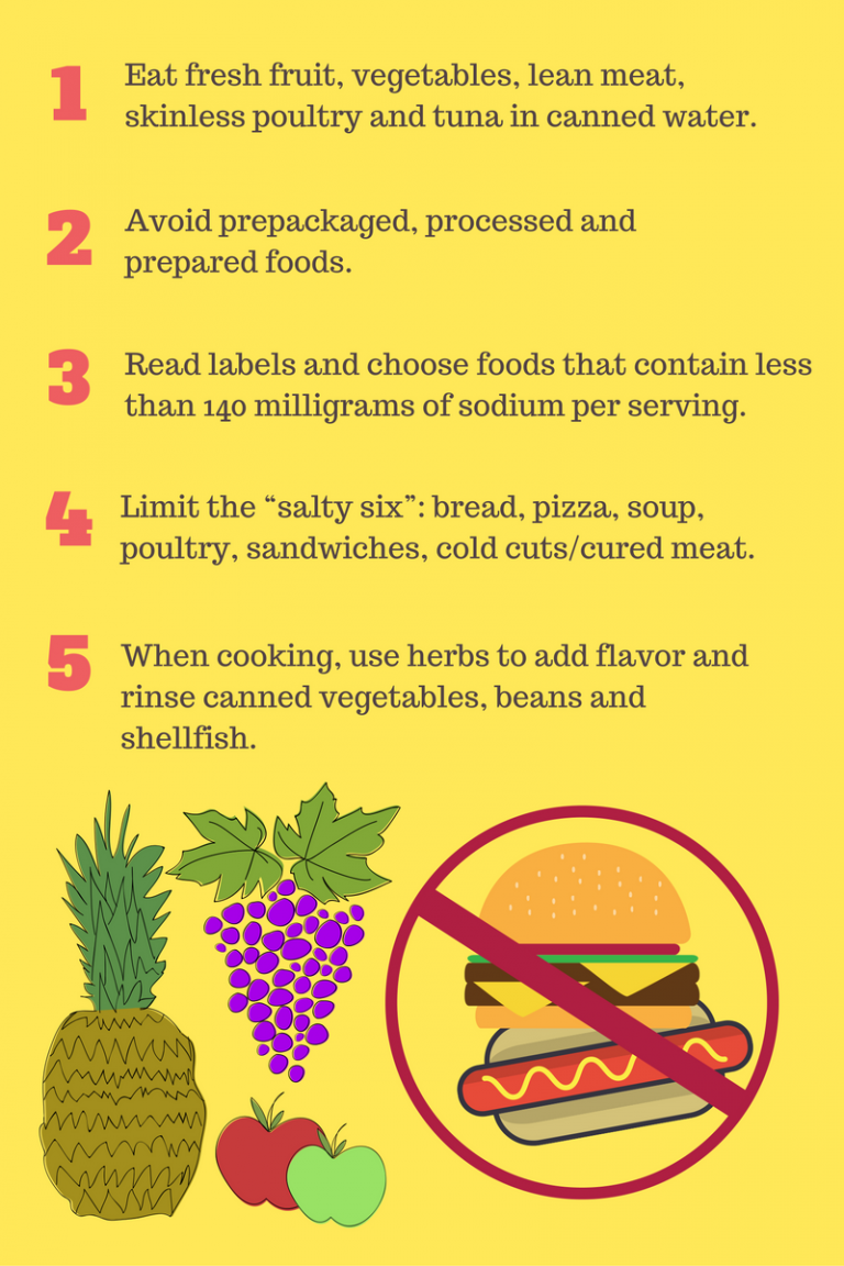 Infographic 5 Easy Tips To Limit Your Salt Intake Health Enews