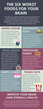 Infographic: The 6 Worst Foods For Your Brain | Health Enews