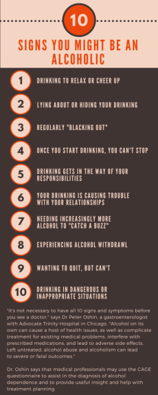 10 signs you might be an alcoholic | health enews