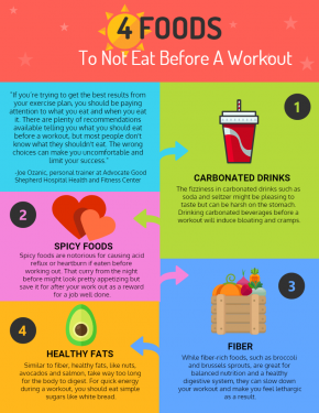 4 foods you shouldn't eat before a workout | health enews