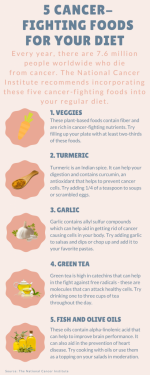 Check out these 5 cancer-fighting foods | health enews