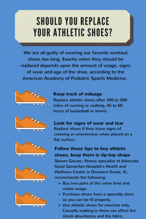 Is it time to replace your athletic shoes? | health enews
