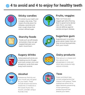 4 foods to avoid and 4 to enjoy for healthy teeth | health enews