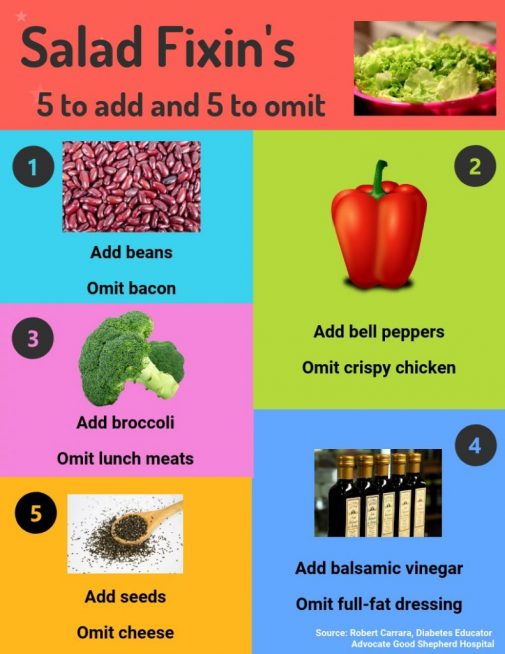 5 salad toppings you should be eating and 5 to omit health enews