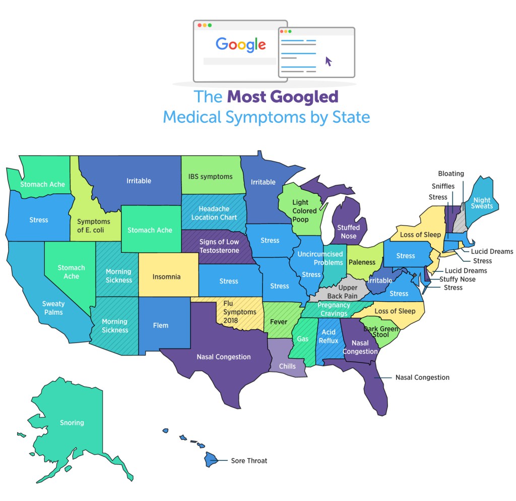 The most Googled health symptoms by state health enews