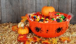 What’s the most popular Halloween candy in your state?