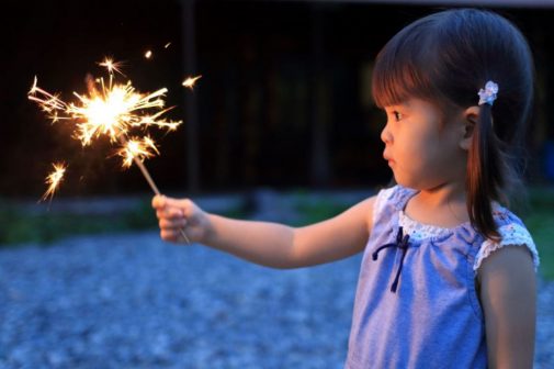 Fireworks sent this many people to the emergency room last year