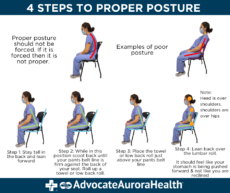 Are you slouching? | health enews