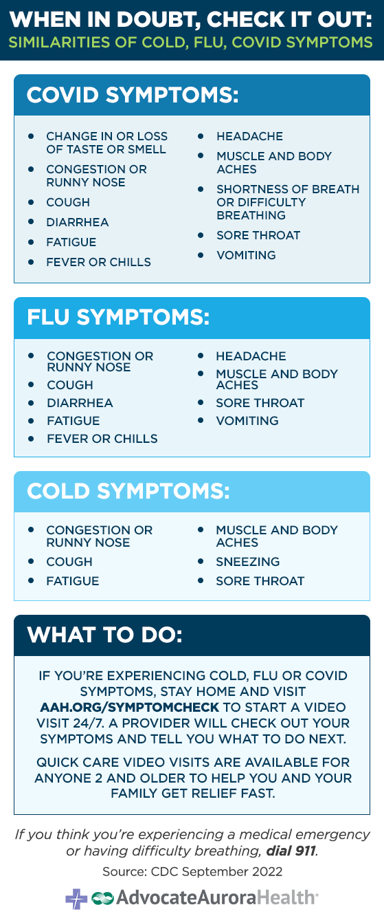 Can’t decide if it’s a cold, the flu or COVID? Here’s what to do next ...